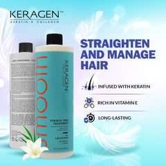 Keragen keratin-collagen bonds close-up highlighting strengthened strands