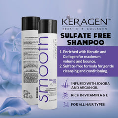 KERAGEN made-in-usa packaging label reflecting heritage since 1987