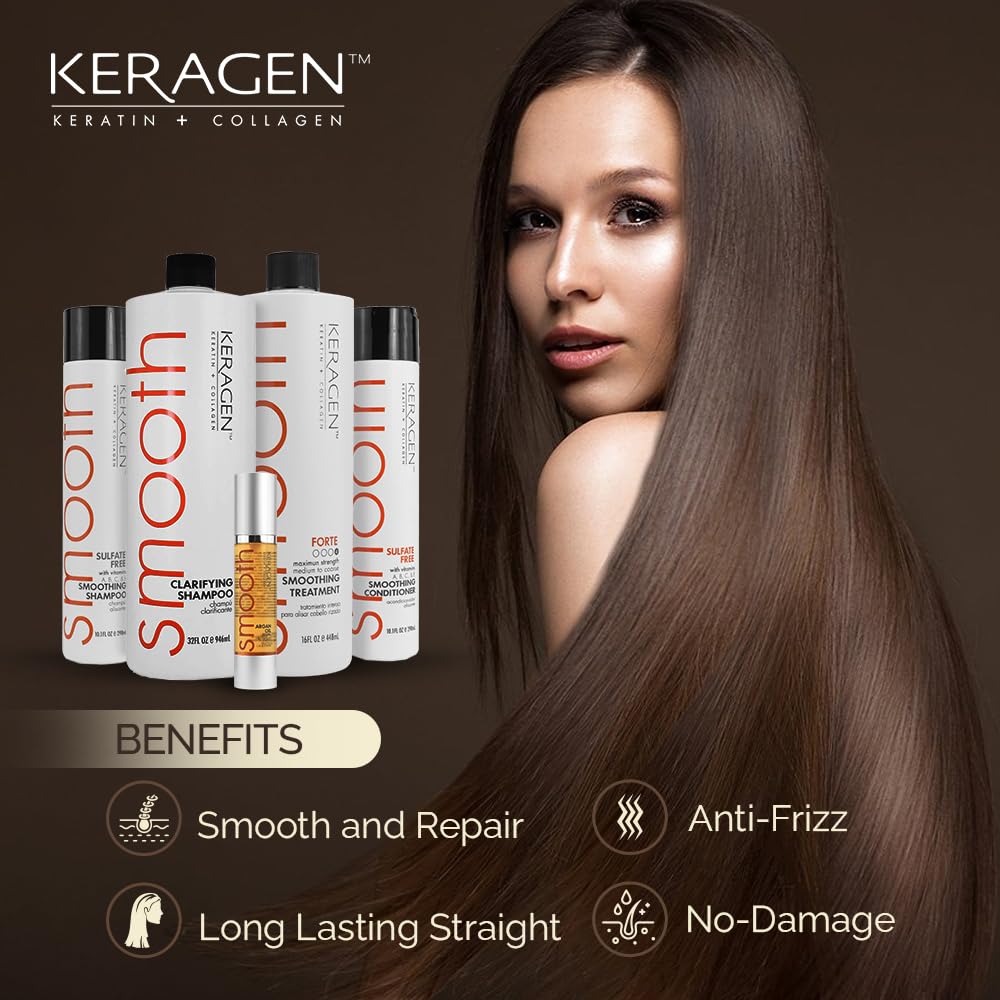 Keragen Smoothing Shampoo bottle showcasing gentle cleansing for frizz-free results