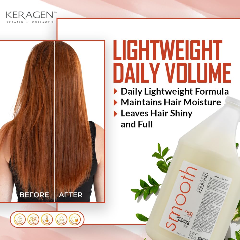 KERAGEN sulfate-free formula graphic emphasizes gentle hydration for all hair types.
