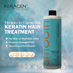 Keragen thermal reconditioning effect showing long-lasting straightness