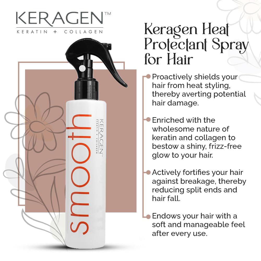 KERAGEN USA-made packaging signals family-friendly care since 1987.