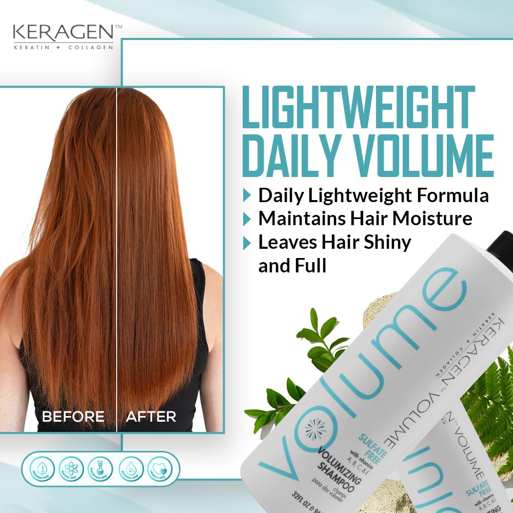 KERAGEN bottle features sulfate-free label, signaling gentle cleansing for fine hair.