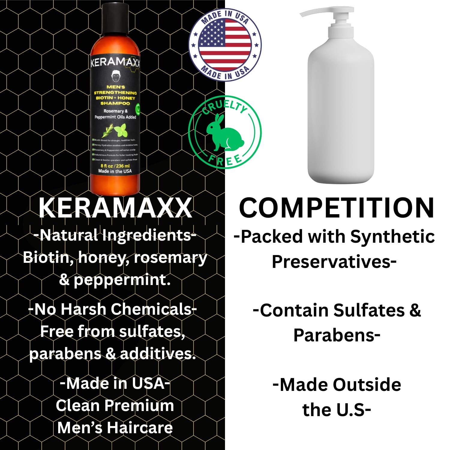 KERAMAXX botanicals display aloe, rosemary, peppermint for scalp nourishment.