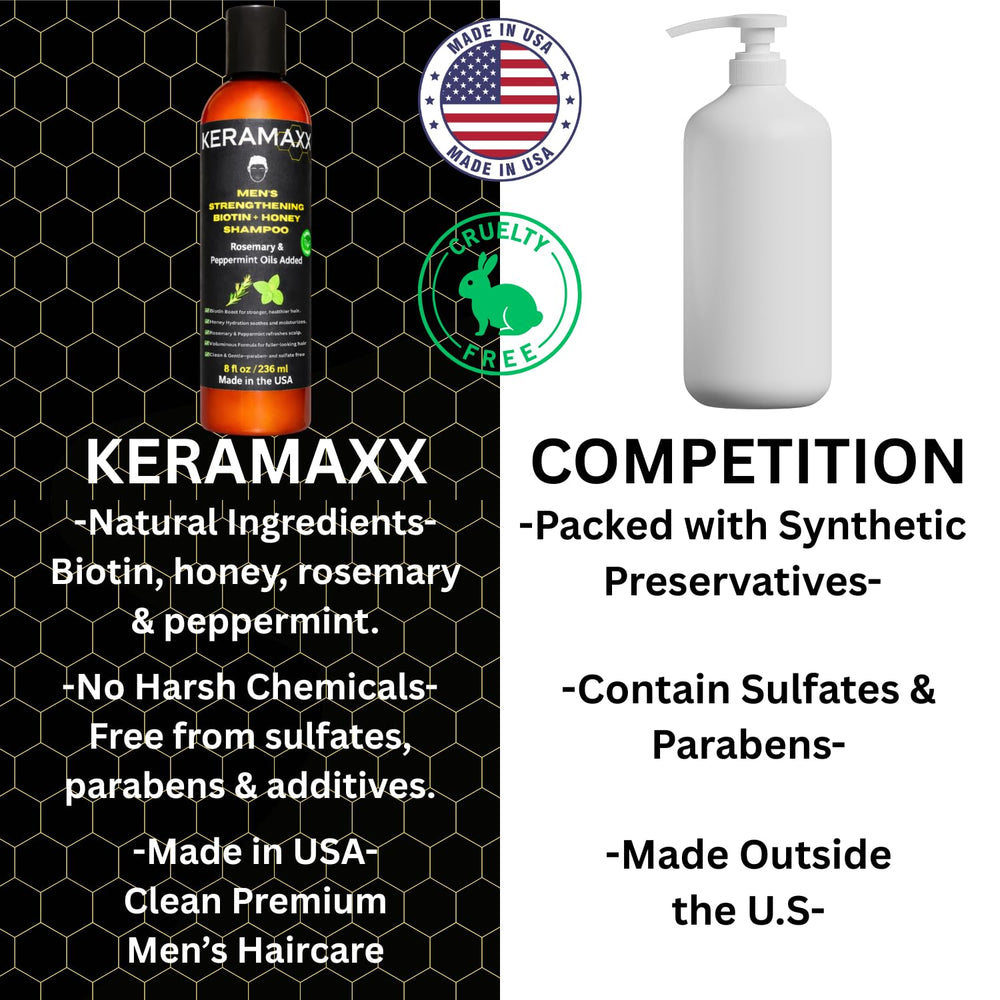 KERAMAXX botanicals display aloe, rosemary, peppermint for scalp nourishment.