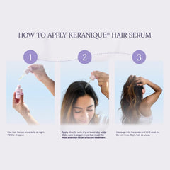 Before-after-density visual illustrating potential fullness with Keranique