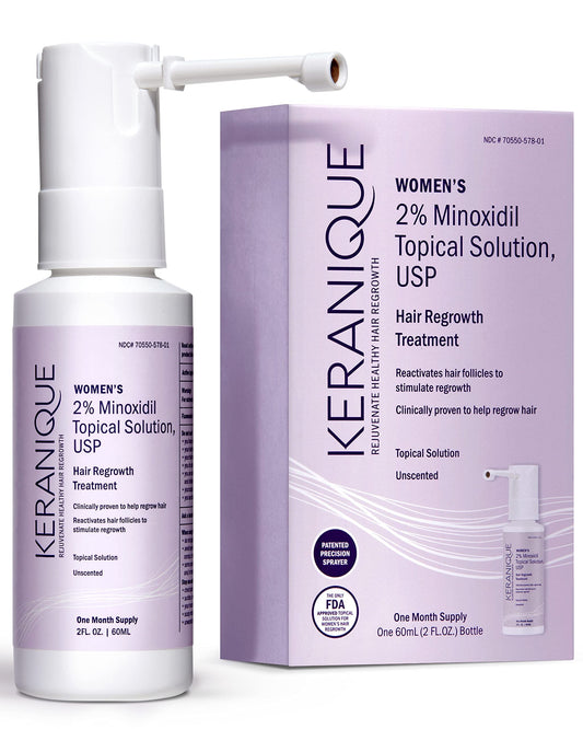 Keranique bottle front with minoxidil for targeted hair regrowth