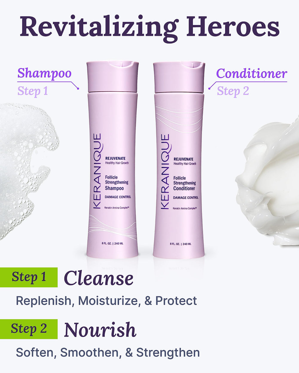 Keranique colored-hair protection shot conveys vibrant tones with no heavy residue