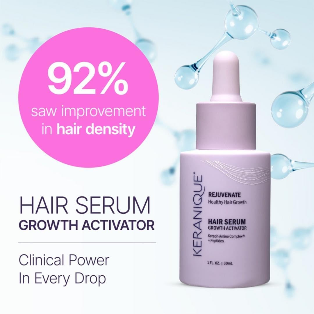 Keranique Hair Growth Activator Serum dropper for precise nightly application