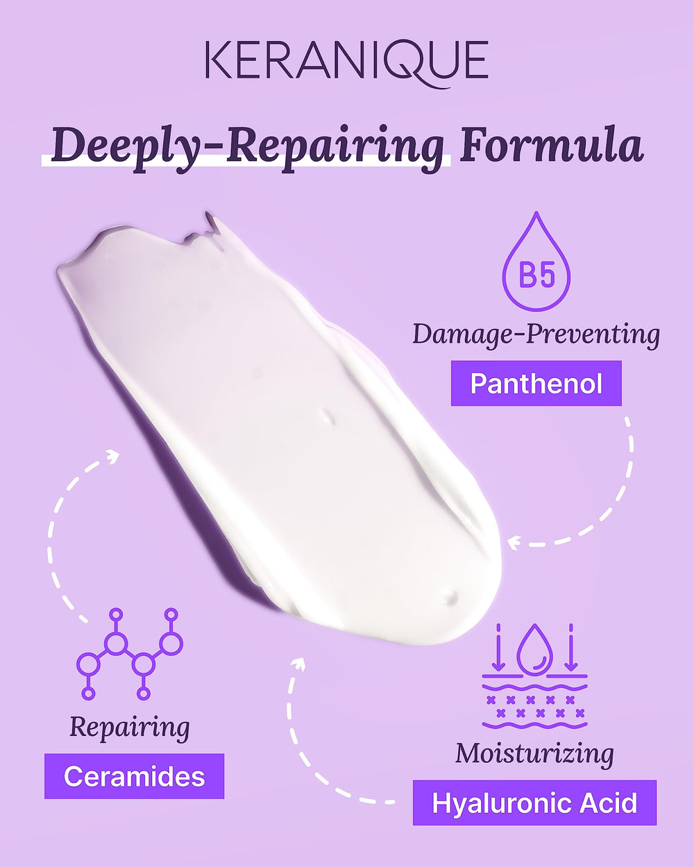 Keranique Hair Mask ceramides for cuticle repair visible in packaging.