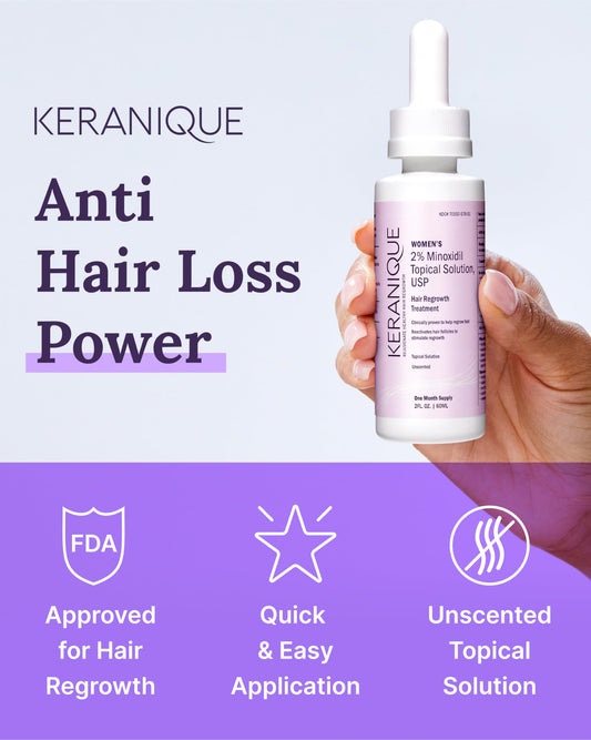 Keranique Minoxidil 2 Percent Solution close-up highlights targeted scalp use.