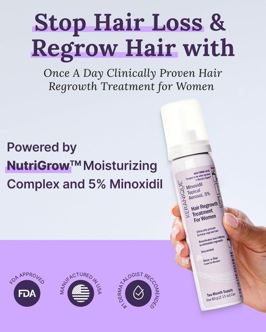 Dispensing Keranique minoxidil foam for easy daily scalp application