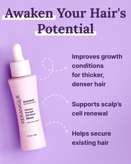 Keranique Overnight Hair Serum dropper applying serum to scalp for nourishment