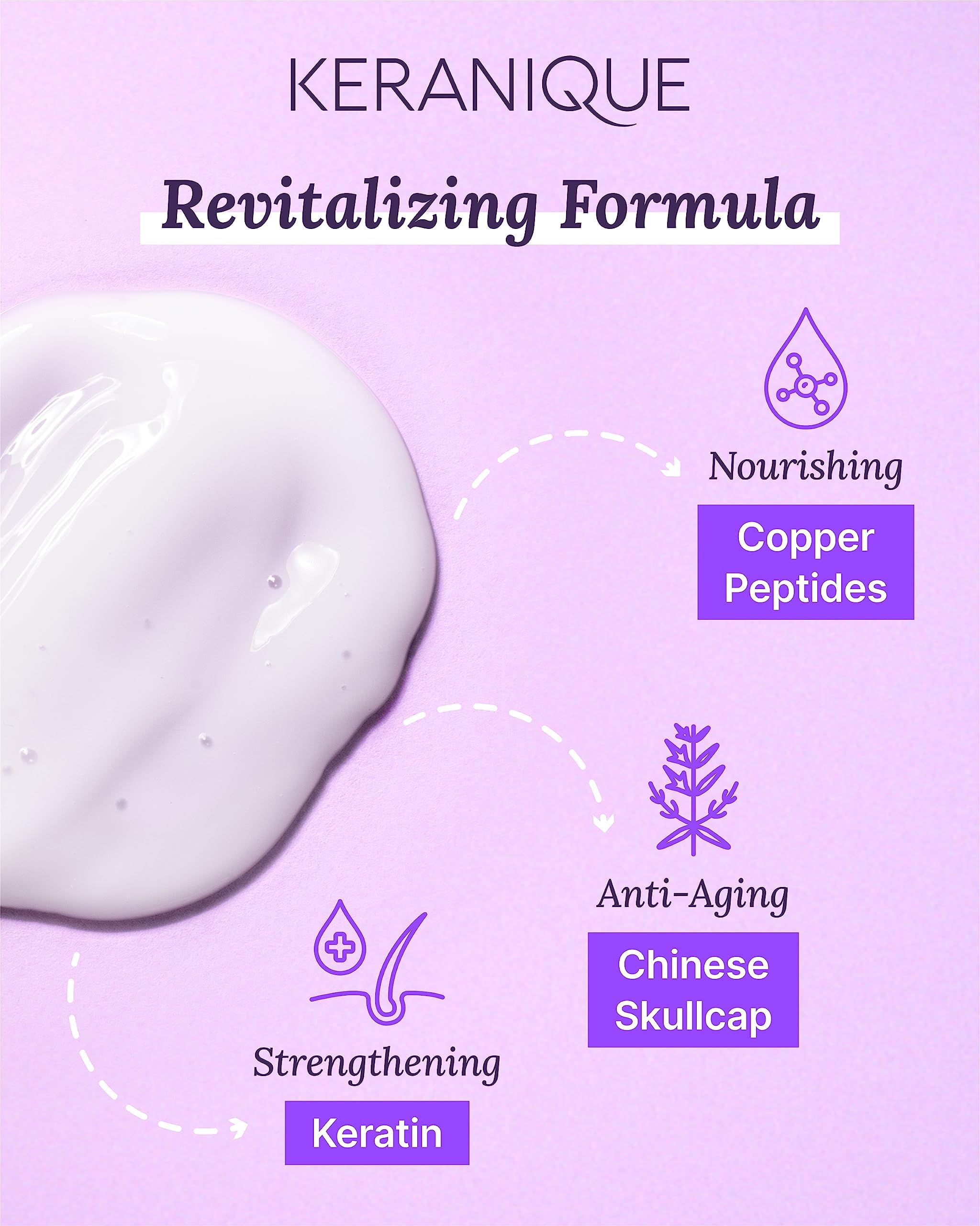Keranique Overnight Hair Serum infused with Keratin Amino Complex for strength