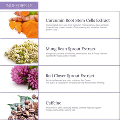 Keranique product packaging highlighting premium ingredients