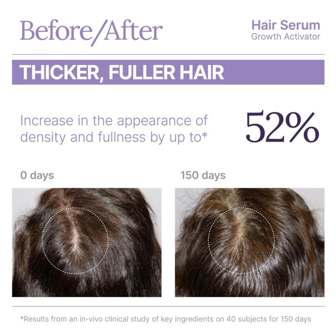 Step-by-step Keranique serum application demonstrating scalp massage