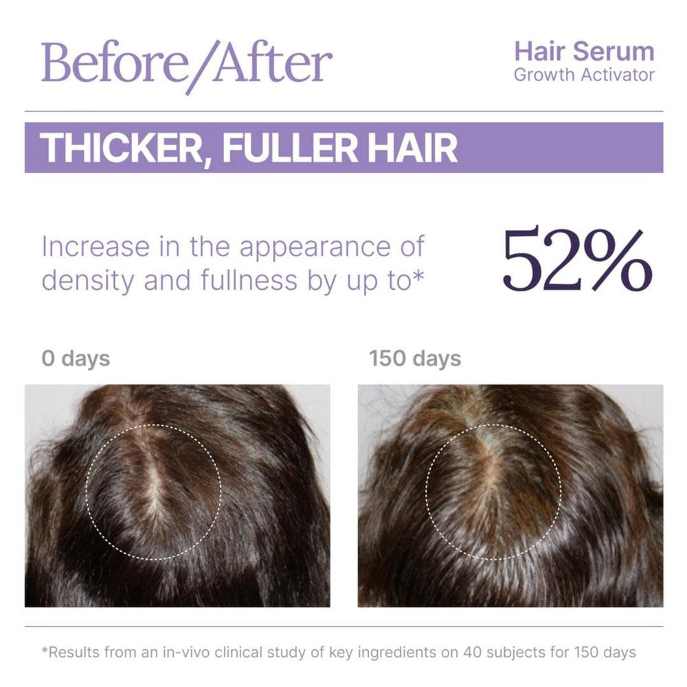 Step-by-step Keranique serum application demonstrating scalp massage