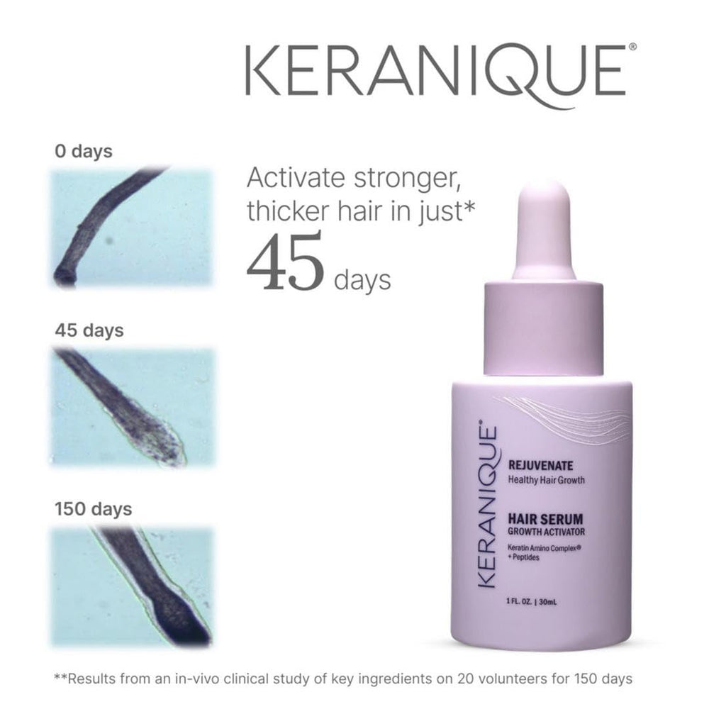 Close-up of Keranique serum texture ready for scalp absorption