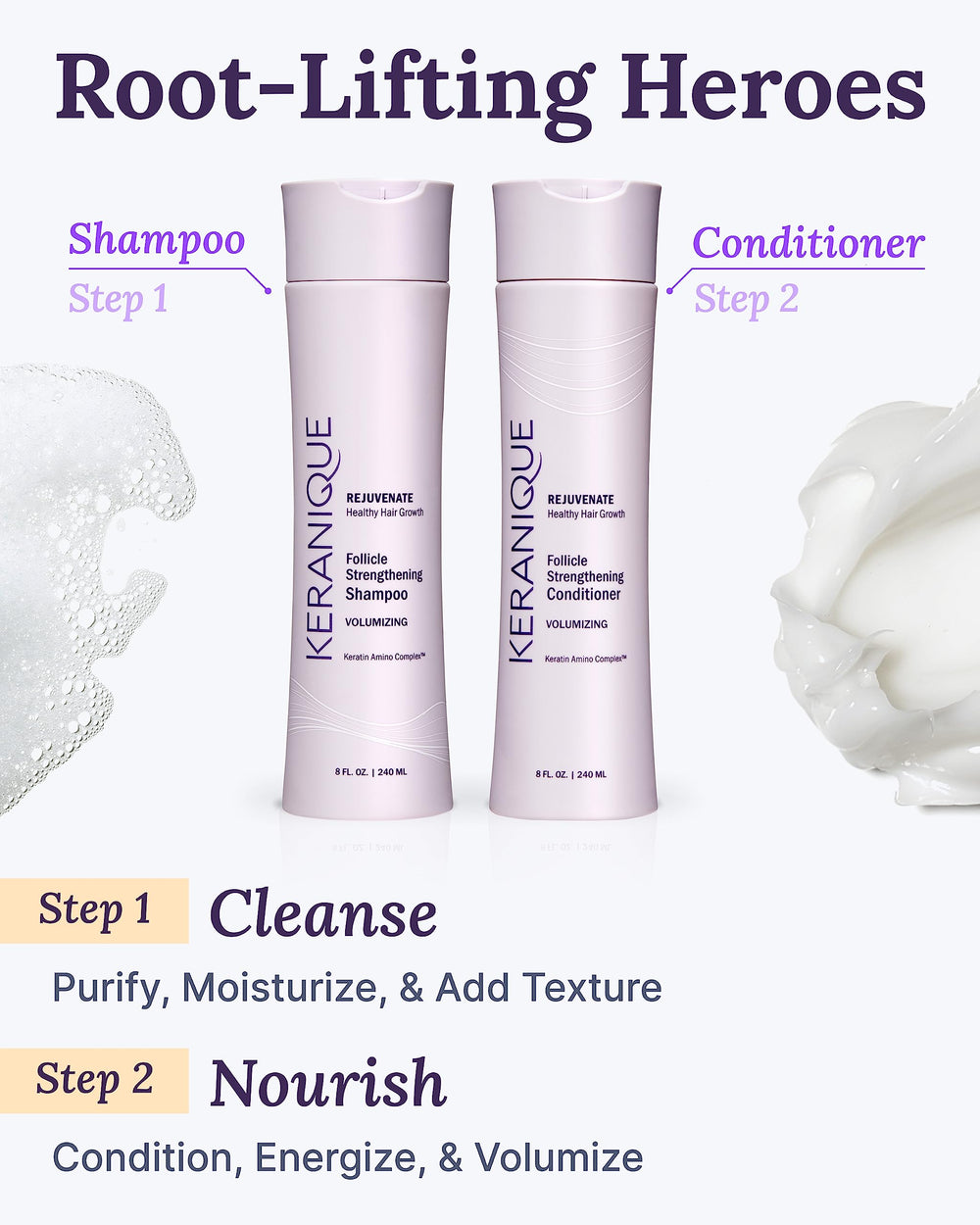 Keranique shampoo lather on scalp demonstrates cleansing and volume