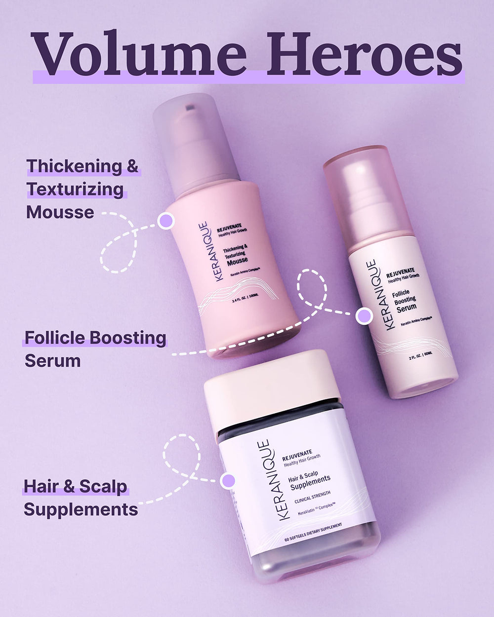 Travel-size Keranique mousse ready for on-the-go styling.