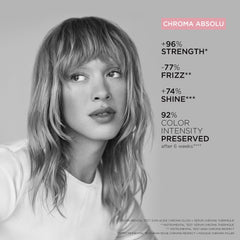 Kérastase Chroma Absolute Chroma Respect shampoo foamy lather showcases soft cleansing that preserves shine.