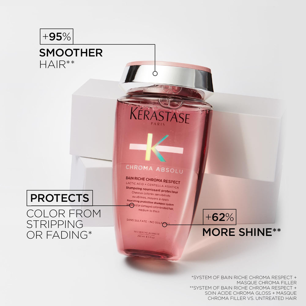 Display of Kérastase Chroma Respect shampoo packaging emphasizing color and moisture protection.
