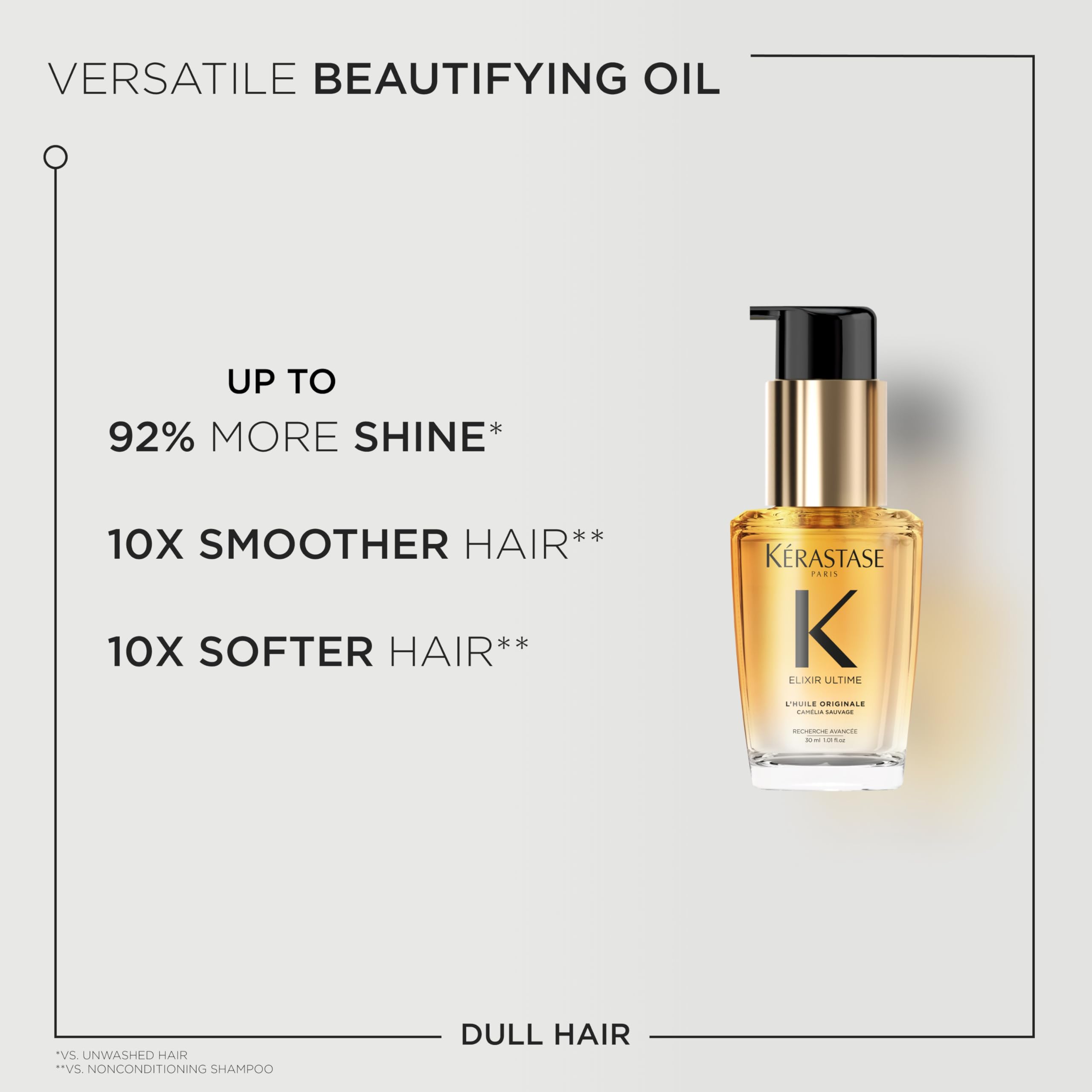 KÉRASTASE Elixir Ultime hair shine close-up on glossy strands