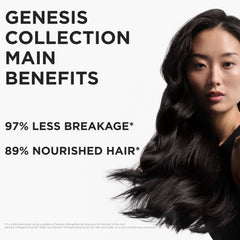 Kerastase Genesis Renforcateur shiny finish on hair looks healthier.