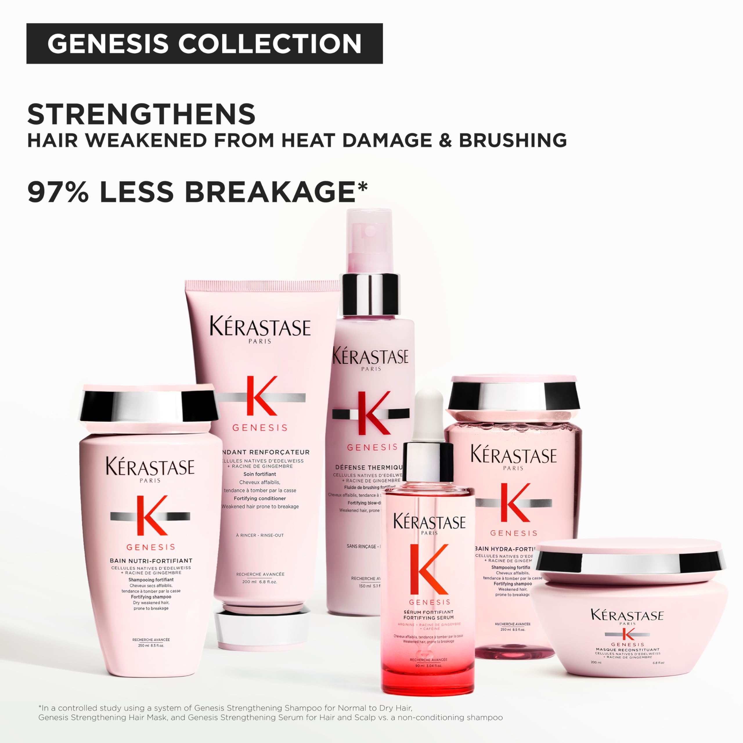 Kerastase Genesis apply on towel-dried hair for 2–3 minutes.