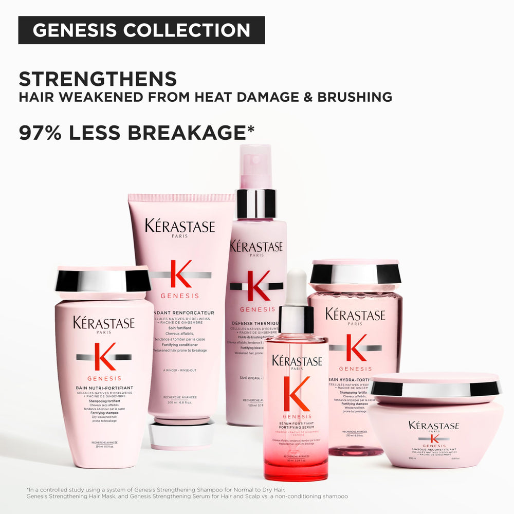 Kerastase Genesis apply on towel-dried hair for 2–3 minutes.
