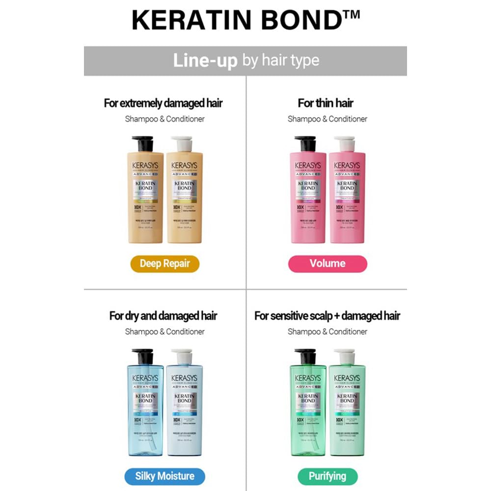 Kerasys Suitable for all hair types, gentle daily care.