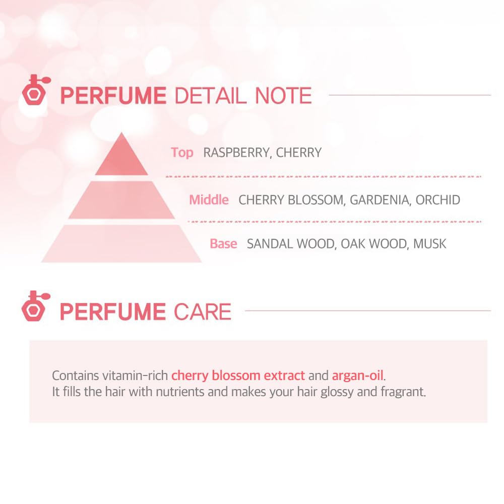 Rich lather from Kerasys Cherry Blossom Perfumed Shampoo while cleansing