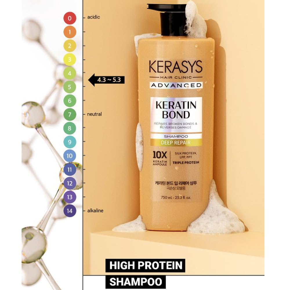 Kerasys Deep Conditioning Nourishment for hair, lasting hydration.