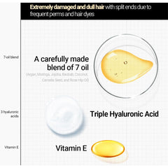 Kerasys Hair Damage Protection shields against environmental stress.
