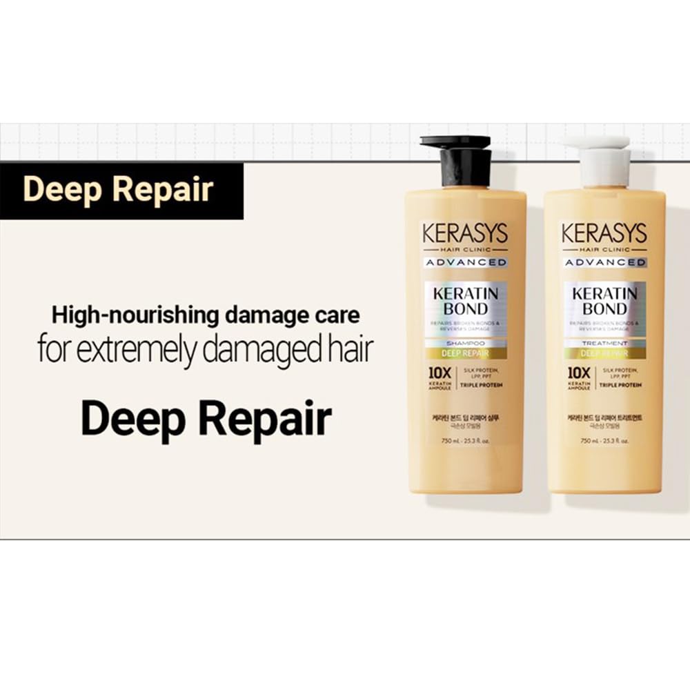 Kerasys Silky Soft Finish yields smooth, frizz-free strands.