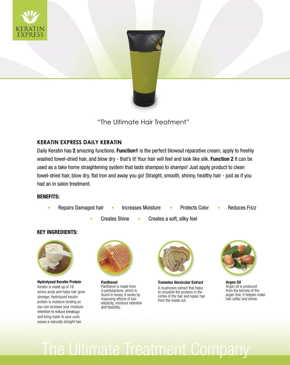 Keratin Express Daily Heat Protector spray; shields strands during heat styling.