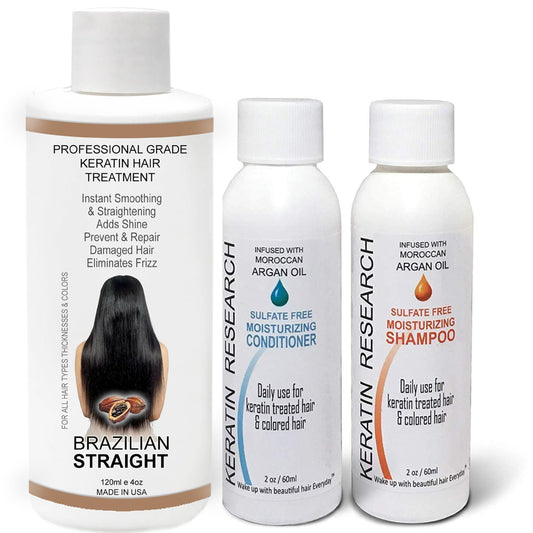 KERATIN RESEARCH Real Brazilian Straight kit front with premium packaging for professional results.