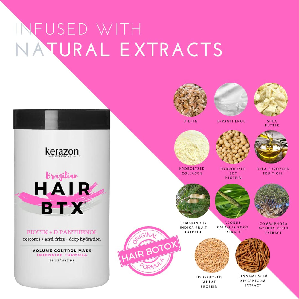 Kerazon Intensive BTX Treatment mask application for deep nourishment