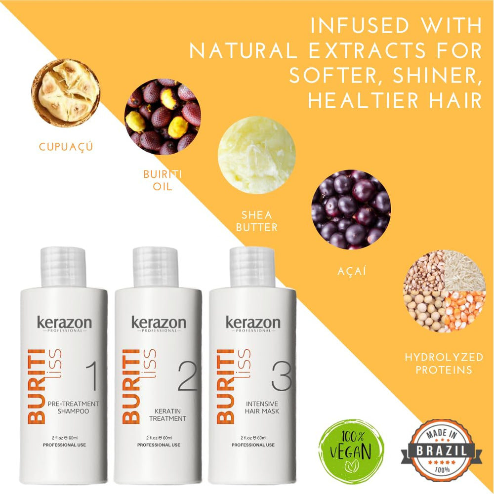 Kerazon no downtime concept with quick styling steps