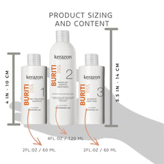 Kerazon Professional kit packaging with logo and product highlights