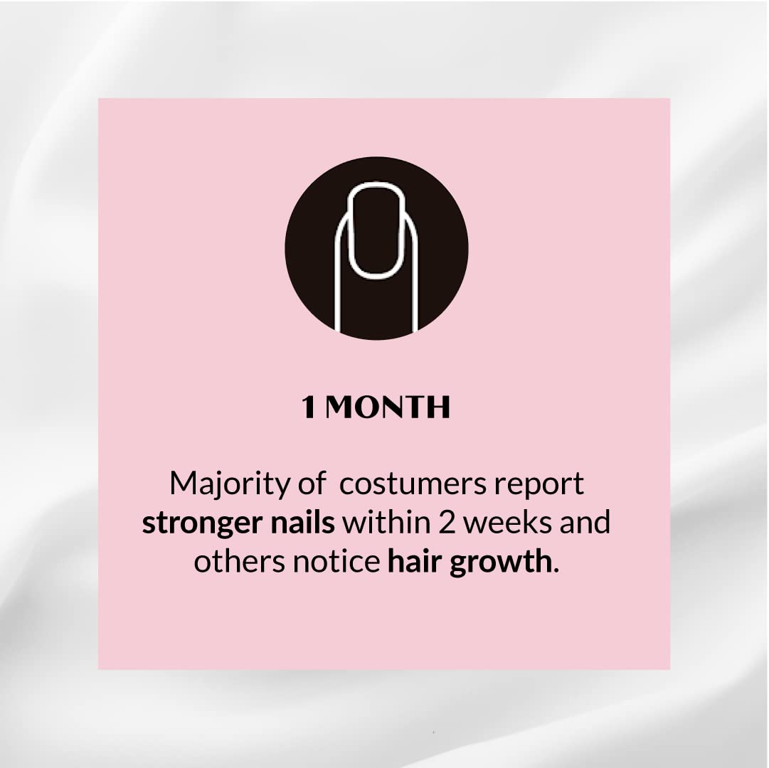 Kerotin Biotin vitamin tablet closeup for stronger hair support