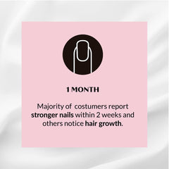 Kerotin Biotin vitamin tablet closeup for stronger hair support