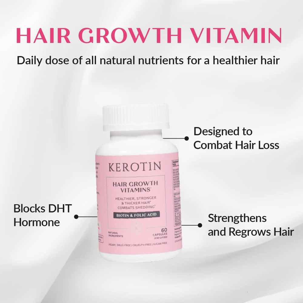Kerotin Hair Growth Capsules closeup highlighting biotin and folic acid for hair health
