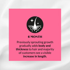 Kerotin Hair Growth use scene showing daily routine integration