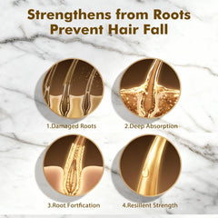 Kevabin shampoo showing ginger and caffeine ingredients for scalp care.