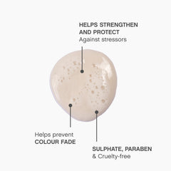 Kevin.Murphy Angel.Wash bottle shows Hydrolyzed Oat Protein for added body.