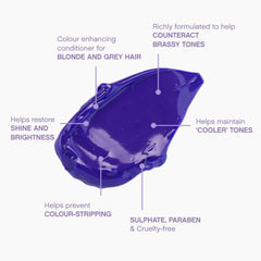 KEVIN.MURPHY Blonde.Angel hair strand close-up shows soft, moisturized blonde without brassiness.