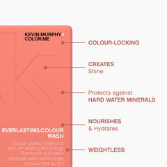 KEVIN.MURPHY Everlasting Colour Wash shine close-up demonstrates cuticle sealing for gloss