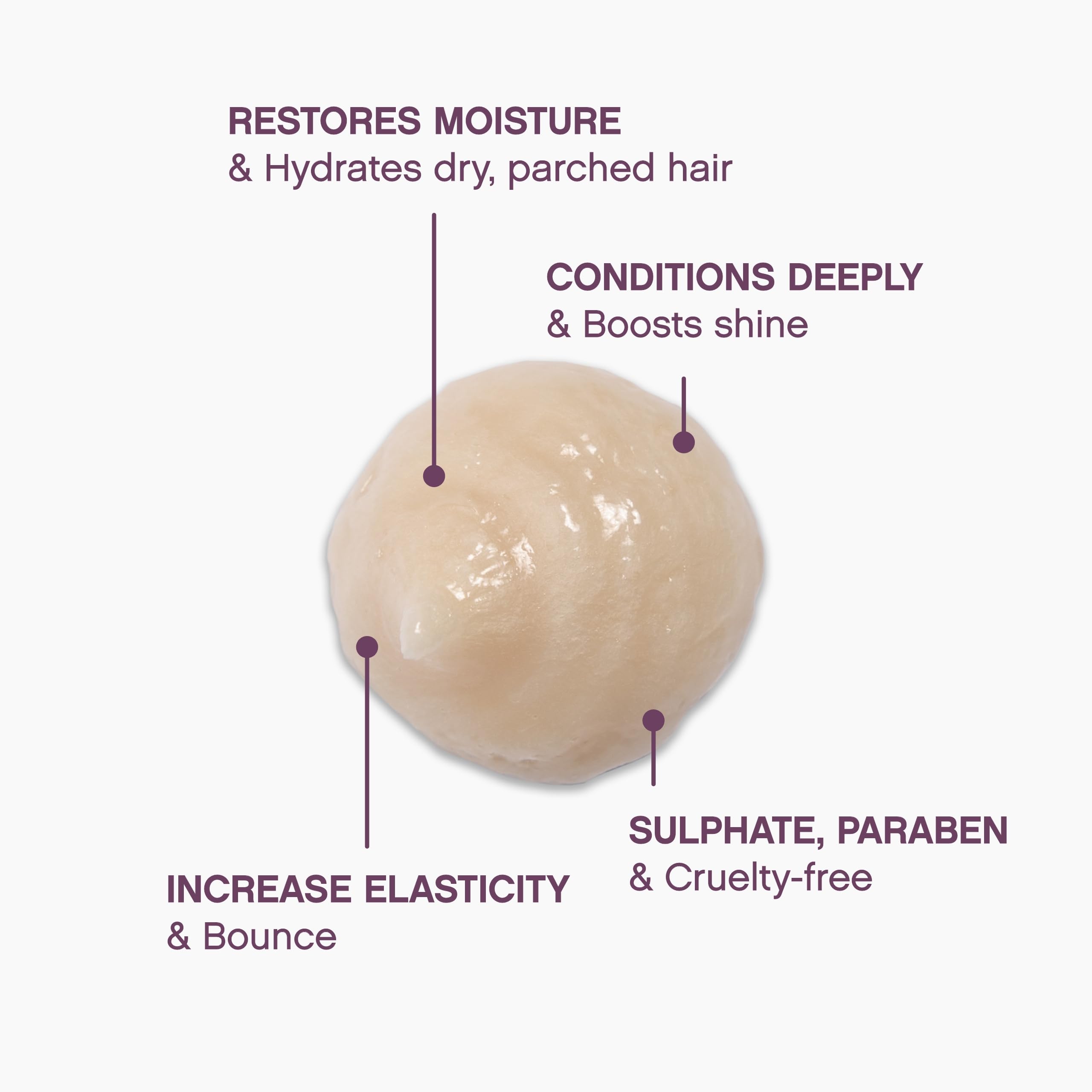 KEVIN.MURPHY Hydrate-Me.Masque texture close-up delivering moisture