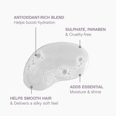 KEVIN.MURPHY Hydrate-Me.Wash label detail shows antioxidants and Bergamot extract